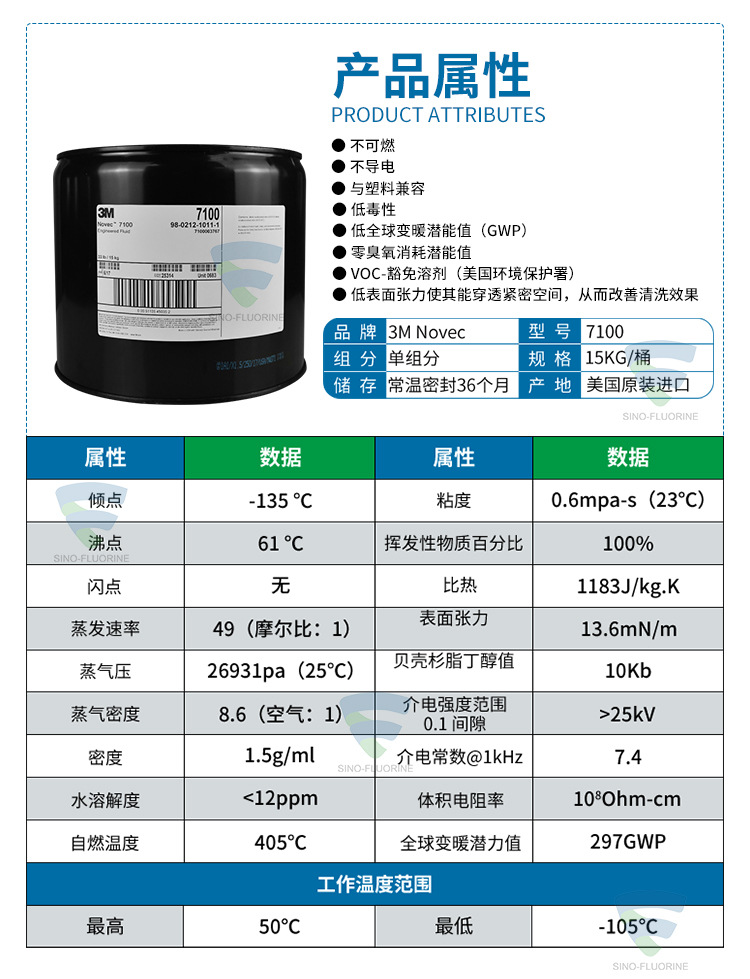 3M NOVEC 7100氟化液性能參數(shù)