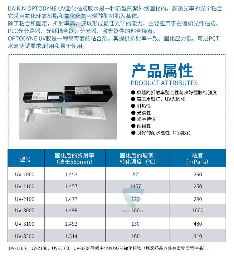 日本大金UV3000耐熱光滑光學(xué)固化膠