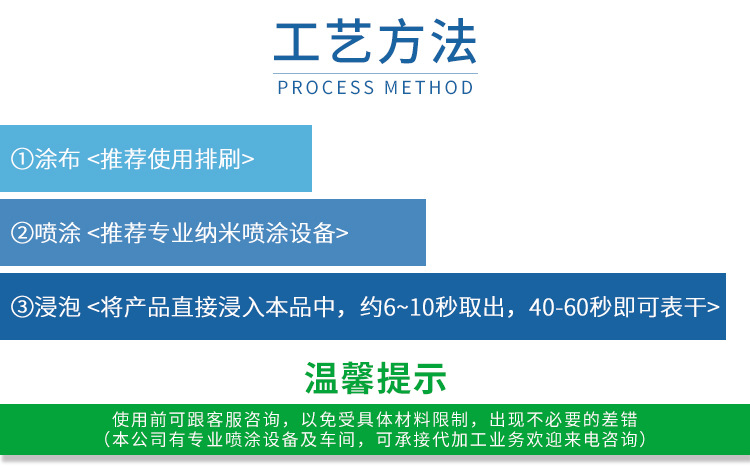 納米防水涂層Fluere-1704