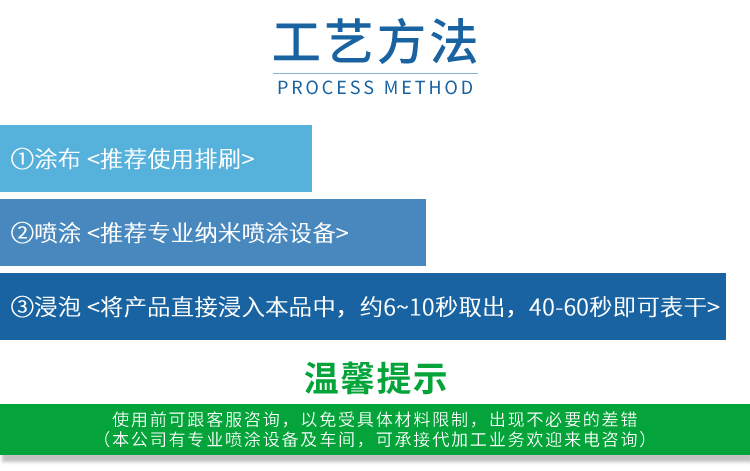 納米防水涂層Fluere-1710