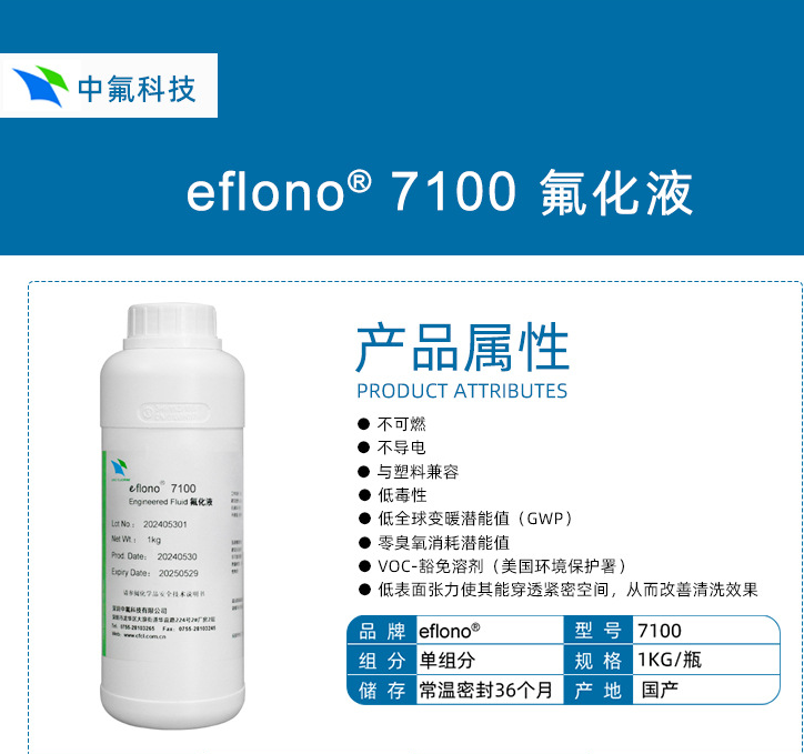 國產(chǎn)氟化液替代與創(chuàng)新：挑戰(zhàn)與機遇并存的技術突圍戰(zhàn)